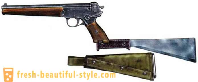 TP-82 pistola complesso SONAZ: descrizione, produttore