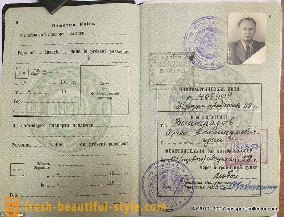 Stati passaporto rare che non esistono più