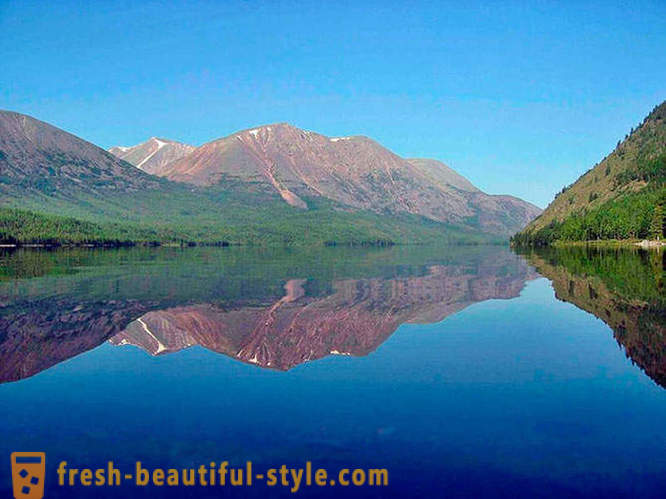 10 laghi più belli del mondo