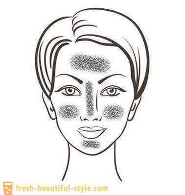 La pelle secca del viso: cause e il trattamento. maschera facciale a casa